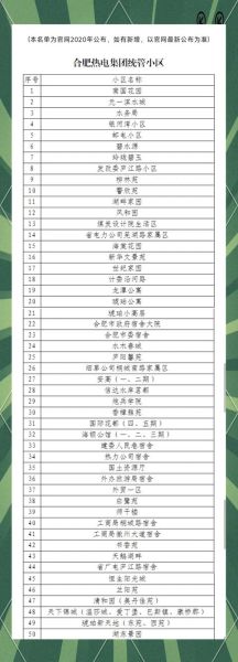 集中供热系统如何节能_集中供热收费标准是多少