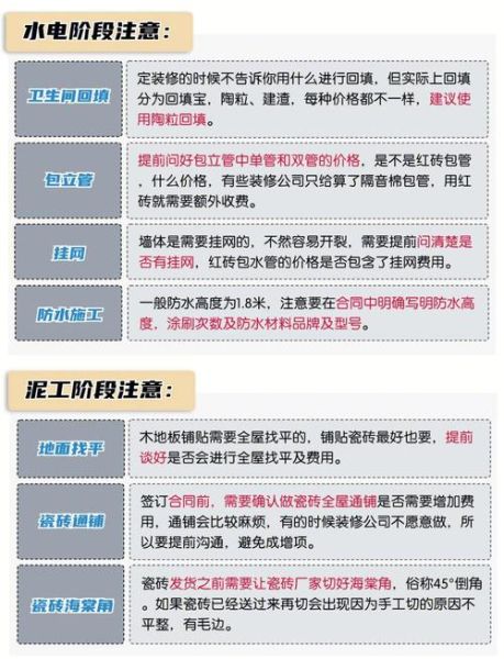 装修预算超支怎么办_如何避免装修陷阱