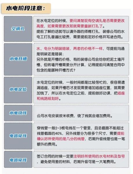 装修预算超支怎么办_如何避免装修陷阱