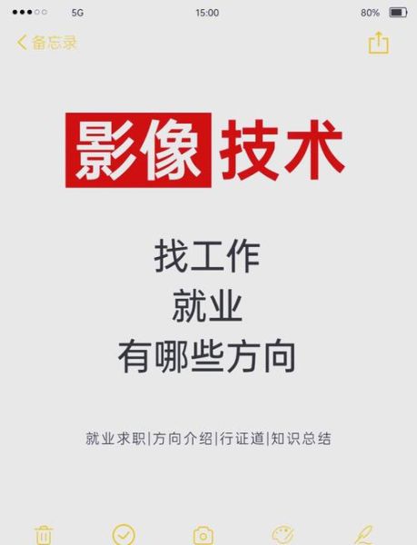 医学影像行业前景如何_医学影像技术就业方向