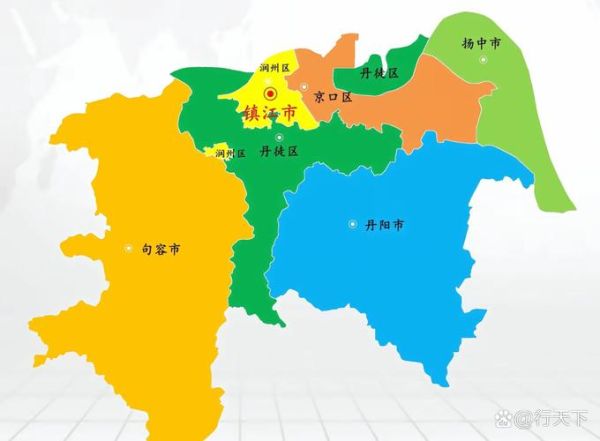 镇江发展前景怎么样_镇江未来五年有哪些机会