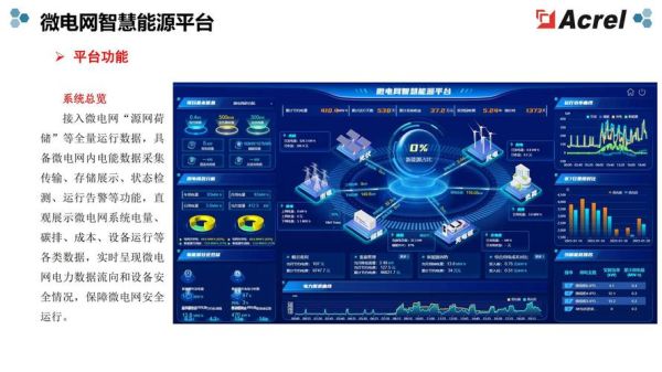 重工业数字化转型_重工业碳排放如何降低