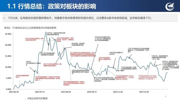证券行业发展前景如何_未来五年券商转型路径