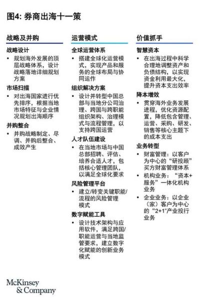 证券行业发展前景如何_未来五年券商转型路径