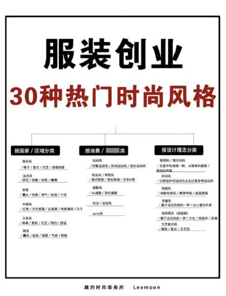 服装行业前景怎么样_2024服装创业还赚钱吗