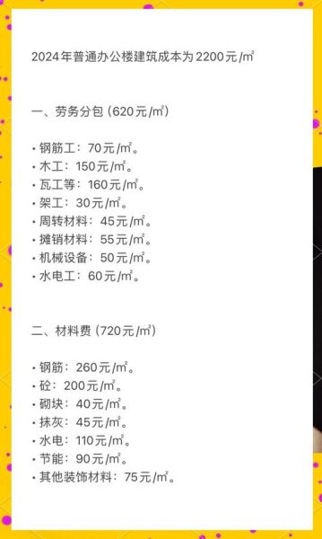 建筑施工前景怎么样_2024年还能赚钱吗