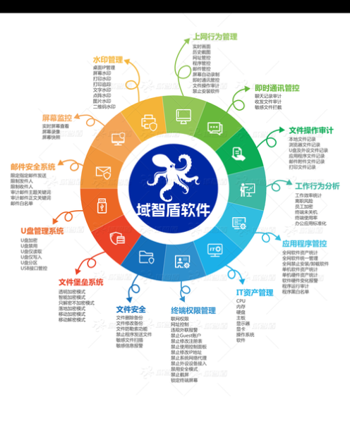 软件服务行业前景如何_软件外包公司怎么选