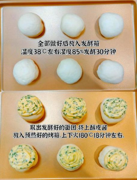 家用烤箱做面包怎么选配方_新手烘焙入门技巧