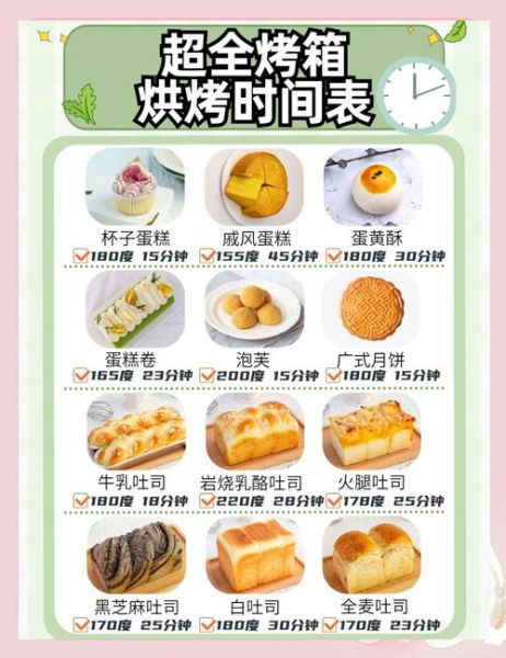 家用烤箱做面包怎么选配方_新手烘焙入门技巧