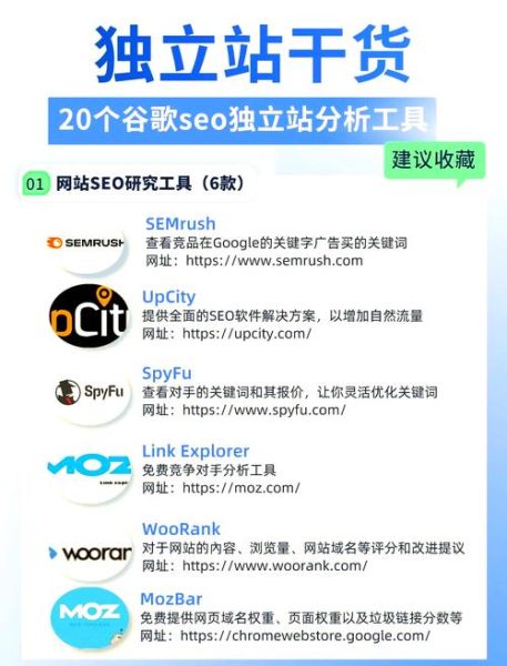 外贸独立站怎么做SEO_如何快速获取谷歌流量