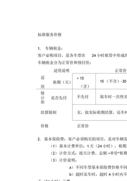 汽车租赁价格怎么算_租车需要哪些手续
