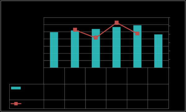 环保局前景怎么样_环保局未来发展方向