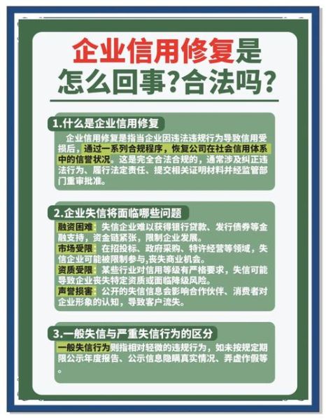 信用管理行业前景如何_信用修复机构怎么选