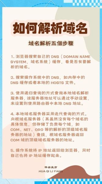 如何挑选优质域名_域名注册注意事项