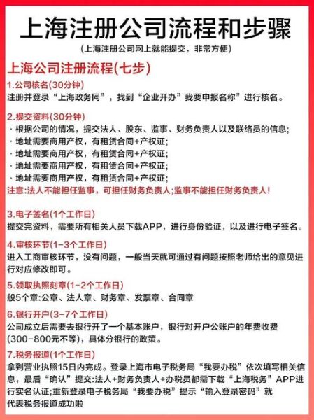 上海注册公司流程_上海注册公司费用