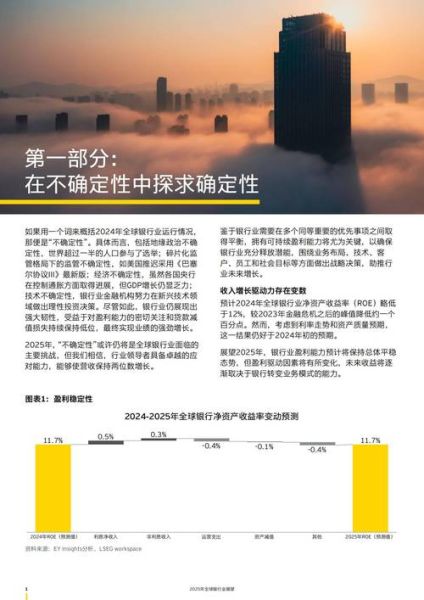 银行业经营环境分析_未来发展趋势