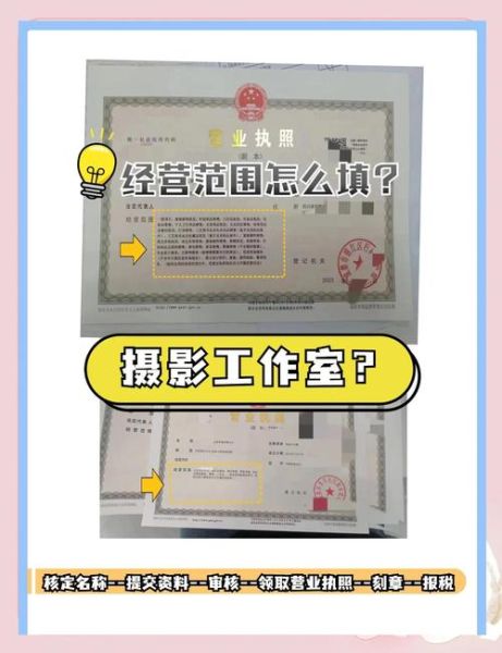 2016摄影行业前景如何_摄影工作室怎么盈利