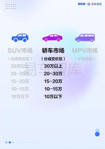 汽车服务行业前景怎么样_2024年还能赚钱吗