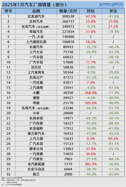 2012年汽车市场销量下滑原因_购车优惠力度有多大