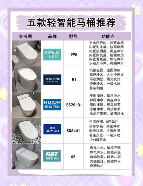 卫浴品牌怎么选_2024年智能马桶哪个好