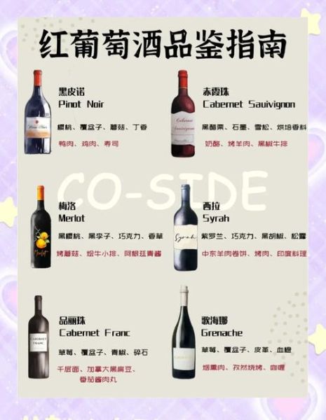 葡萄酒怎么选_葡萄酒品牌推荐