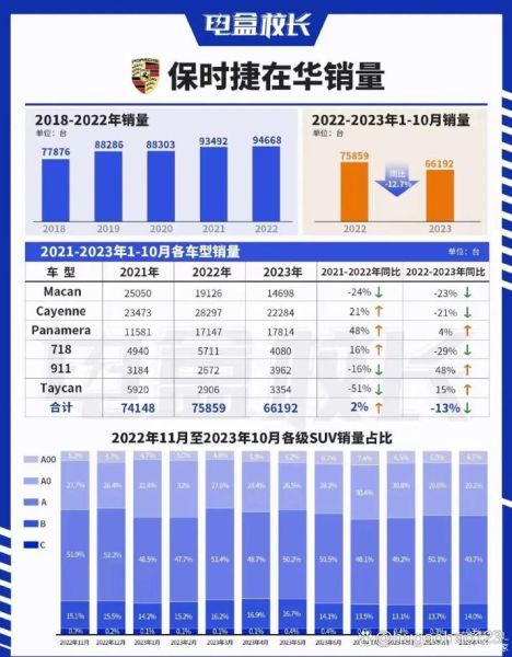2013年汽车销量为什么下滑_如何扭转颓势