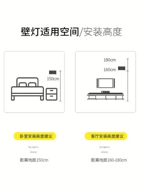 壁灯怎么选_壁灯安装高度多少合适