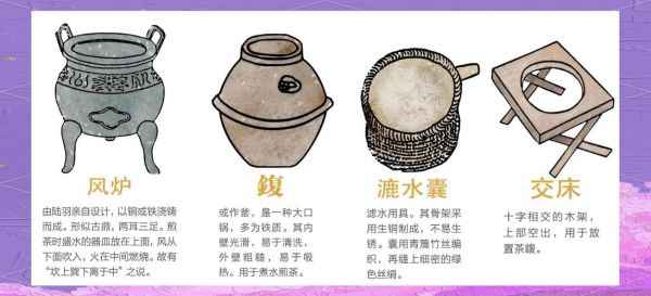 陆羽茶经价值_陆羽对现代茶产业影响