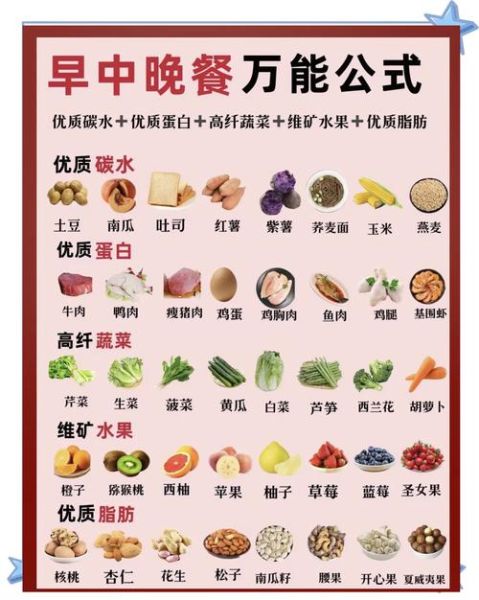 减肥吃什么最有效_如何科学减脂不反弹