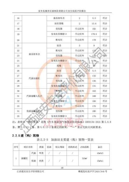 石油制品批发怎么做_柴油批发利润有多大