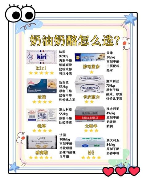 奶酪品牌怎么选_奶酪的营养价值有哪些