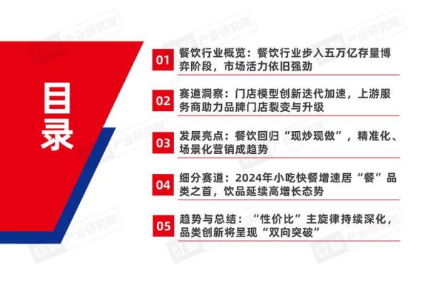 餐饮行业发展前景_未来五年趋势