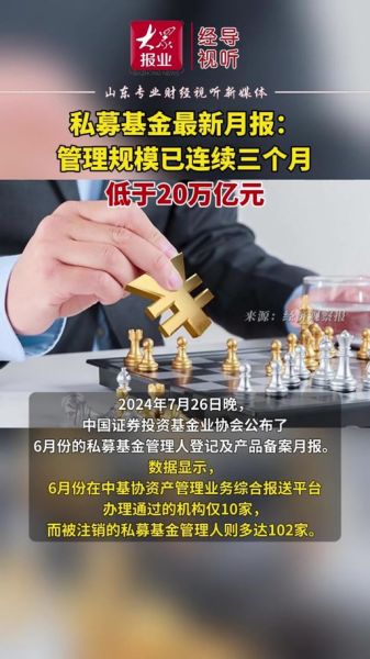 私募基金前景怎么样_2024还能投吗