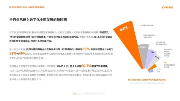 证券业未来发展趋势_券商数字化转型怎么做