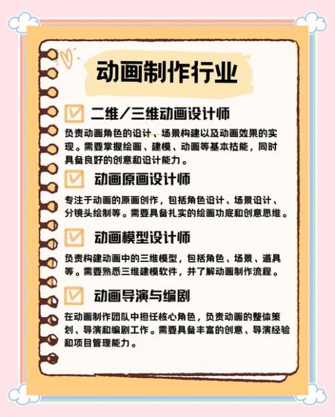 动画行业发展前景怎么样_动画专业就业方向有哪些