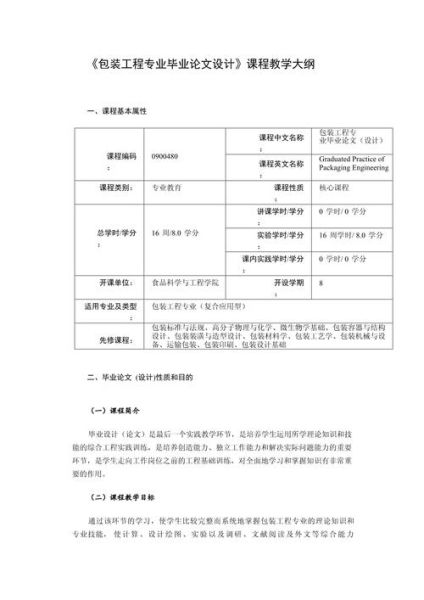 包装专业就业前景怎么样_包装工程专业学什么