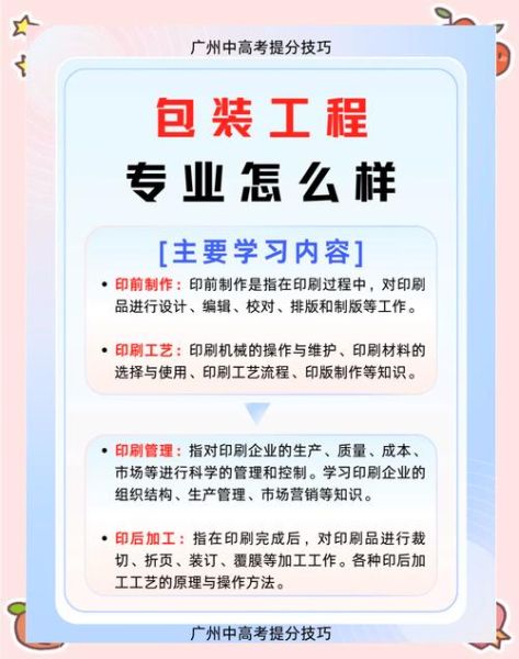 包装专业就业前景怎么样_包装工程专业学什么