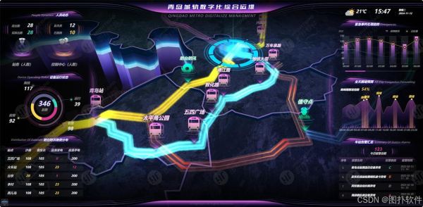 轨道交通行业前景怎么样_智慧轨道交通如何落地