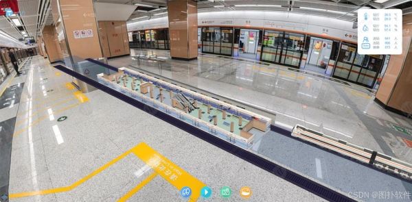 轨道交通行业前景怎么样_智慧轨道交通如何落地