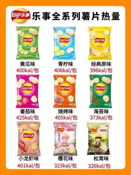 薯片哪个牌子好吃_薯片热量高吗