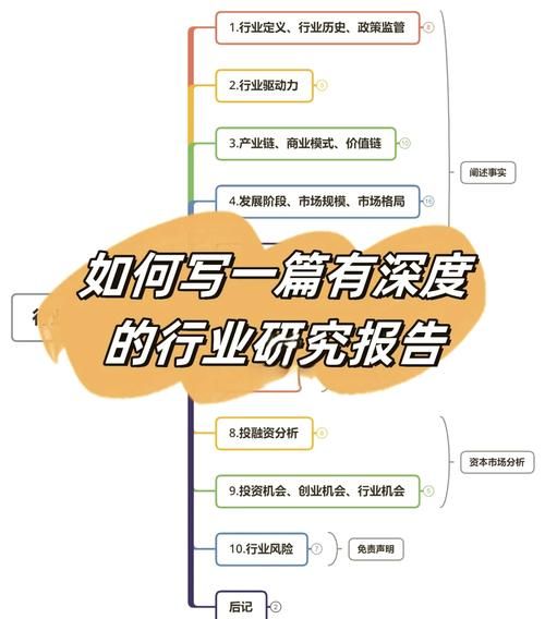 如何撰写权威行业分析报告_哪家机构最可信