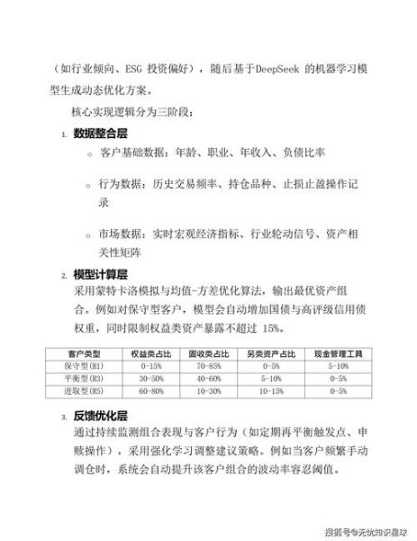 银行数字化转型怎么做_银行业务发展分析报告