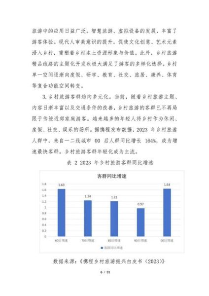 中国旅游发展前景_2024年值得投资吗