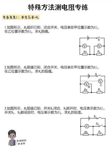 电阻选型注意事项_电阻阻值怎么测量
