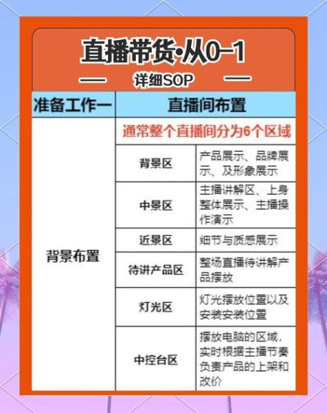 电视购物还有前景吗_如何转型直播带货