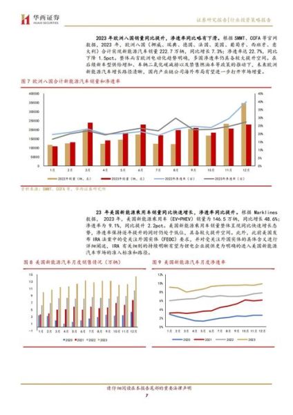 能源行业前景怎么样_新能源投资机会在哪里