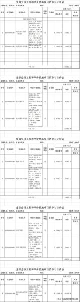 弱电系统包括哪些_弱电工程报价明细