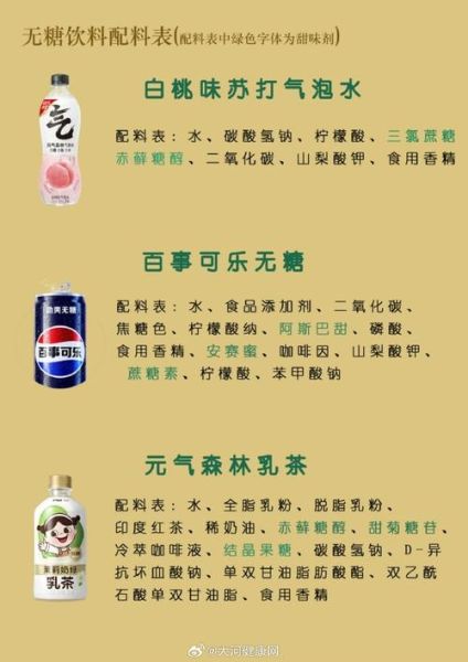 年轻人为什么爱喝无糖饮料_无糖饮料真的更健康吗