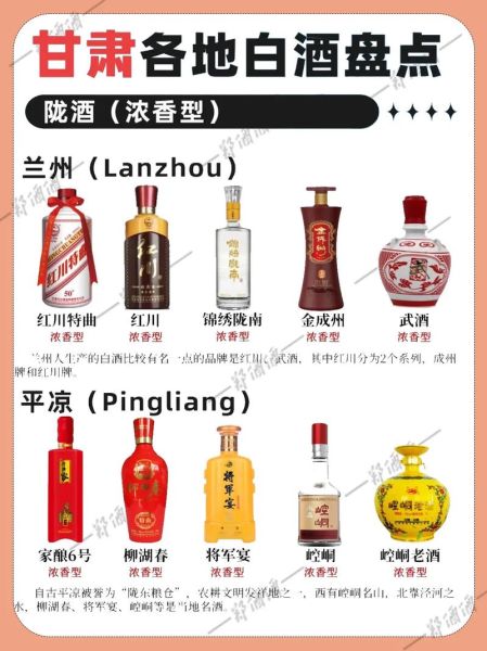 甘肃白酒品牌有哪些_甘肃白酒市场怎么样