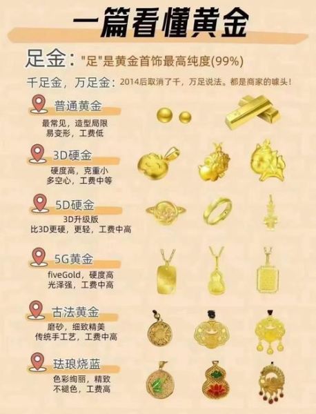 黄金投资入门技巧_黄金首饰怎么选最保值